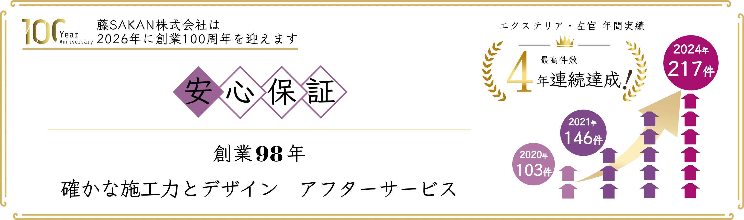 創業98年、確かな施工力とデザイン、安心保証・アフターサービス